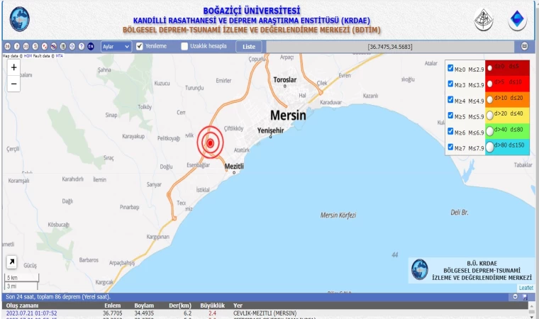 Mersin'de deprem meydana geldi